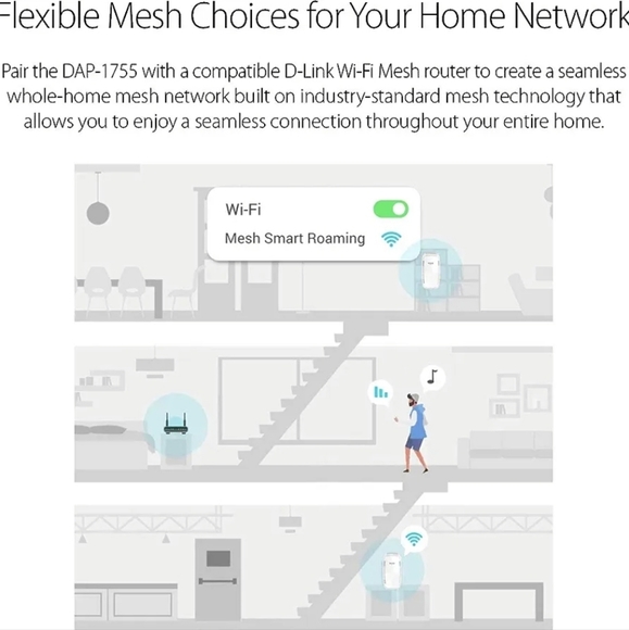 D-Link AC1750 Mesh Wi-Fi Range Extender- Cover up to 2000 sq.ft- DAP 1755 MU-MIM - Picture 4 of 12